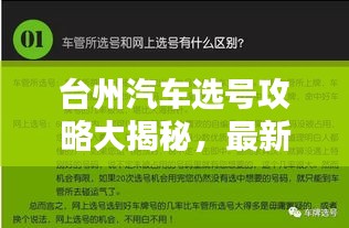 臺州汽車選號攻略大揭秘，最新技巧助你輕松挑選心儀車牌！