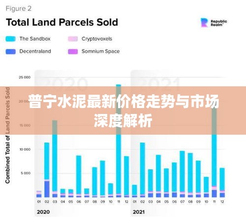 普寧水泥最新價格走勢與市場深度解析
