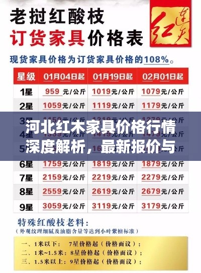 河北紅木家具價格行情深度解析，最新報價與市場趨勢