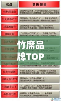 竹席品牌TOP10榜單揭曉，哪些品牌榮登前十？